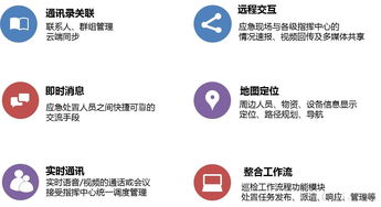 震有科技推出nuchat牛信移動應急單兵系統，打造信息及時交互新范式