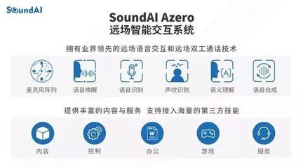 聲智科技宣布完成2億B輪融資，毅達資本領投、峰瑞等跟投，助力信息及時交互服務新突破