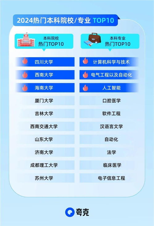 從高效搜尋到智慧選擇 AI搜索給1342萬考生帶來的填報志愿之變