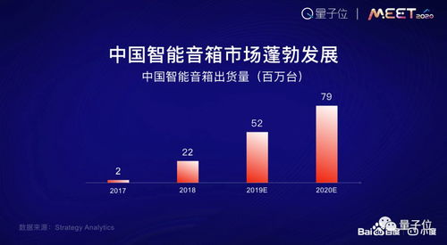無界交互 AI正在蠶食產品邊界，打通移動互聯網的最后一公里