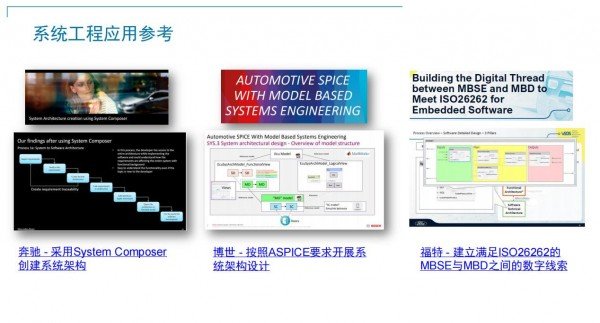 MATLAB賦能軟件定義汽車 智能時代的開發新范式