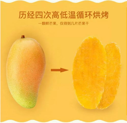 上市即熱銷，多地迎來補貨熱潮，這款果干產品為何這么火？